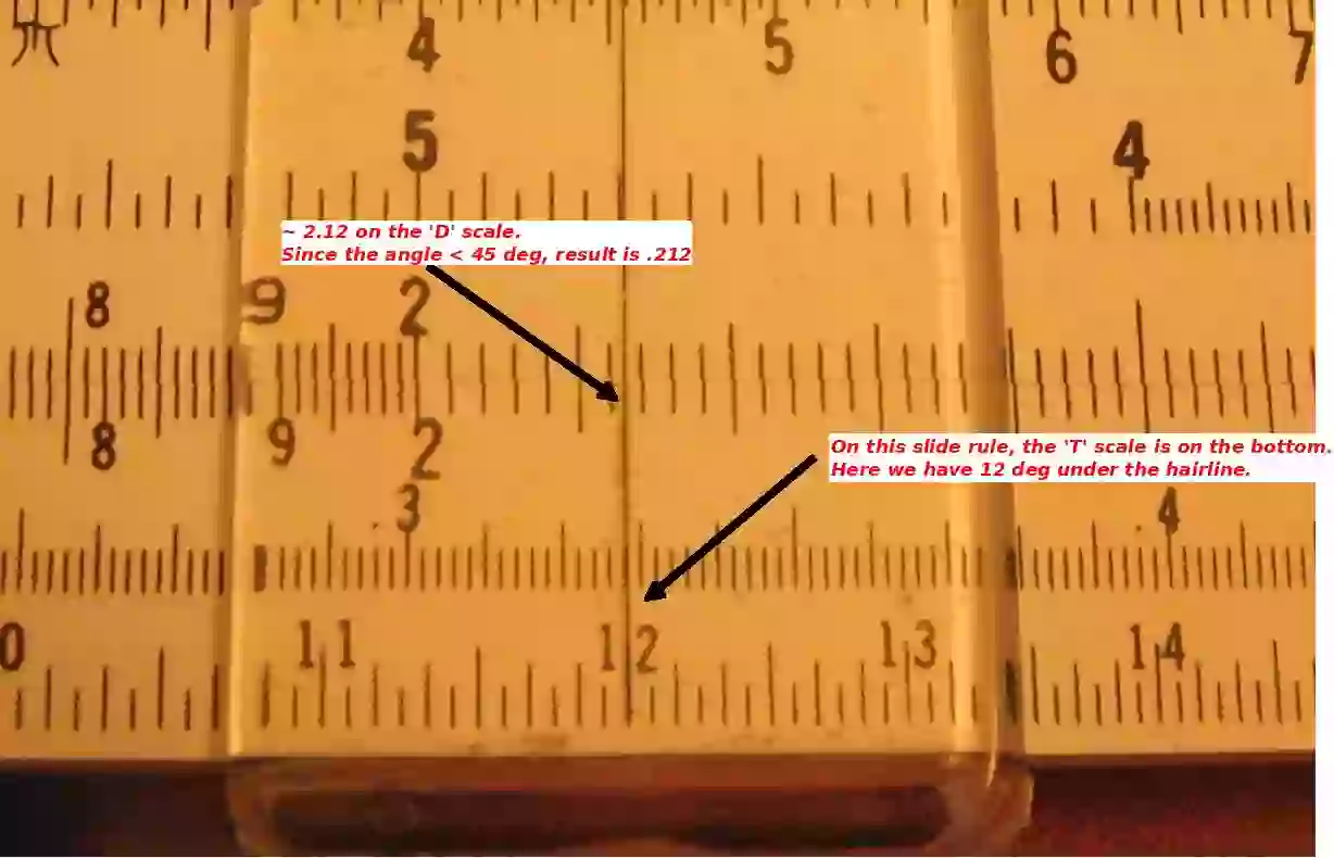 acumath-T-scale